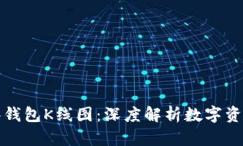 以太坊观察钱包K线图：深度解析数字资产投资之道