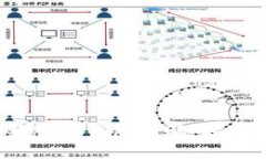 2023年以太坊最新版本钱包详解：轻松