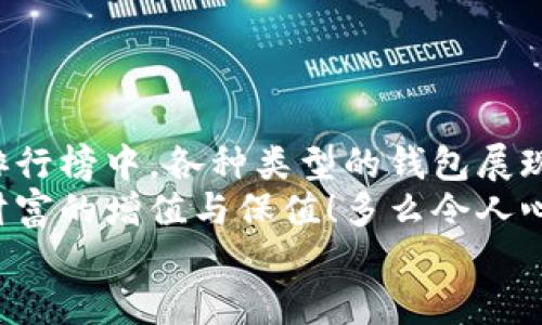   2023年最新虚拟货币钱包排行榜，安全性与便捷性兼具！ / 
 guanjianci 虚拟货币钱包, 比特币, 安全性 /guanjianci 

引言：虚拟货币的新时代
随着区块链技术的快速发展，虚拟货币的应用场景日渐丰富，从投资理财到日常支付，每天都有无数人加入这个充满活力的市场。然而，要在这个变幻莫测的数字世界中保护自己的资产，选择一个安全、便捷的虚拟货币钱包显得尤为重要。
那么，如何挑选一款合适的虚拟货币钱包呢？2023年最新的虚拟货币钱包排行榜将为您提供全面的信息，帮助您找到最符合自身需求的产品。多么令人振奋！

虚拟货币钱包的分类
在深入排行榜之前，我们首先需要了解虚拟货币钱包的分类。一般来说，虚拟货币钱包主要可以分为以下几种类型：
ul
    listrong热钱包：/strong热钱包是与互联网相连的数字钱包，通常用于日常交易和小额支付。其操作便捷，但相对来说，安全性较低，适合频繁使用的用户。/li
    listrong冷钱包：/strong冷钱包则是完全不与互联网连接，通常用于大额资产的长期储存。虽然不便于日常交易，但其安全性无疑是最高的，适合投资者和大额持币者。/li
    listrong软件钱包：/strong这类钱包可以在电脑或手机上下载安装，操作简单，适合新手用户使用。/li
    listrong硬件钱包：/strong硬件钱包是专门为储存虚拟货币设计的物理设备，提供额外的安全保证，适合大部分虚拟货币持有者。/li
    listrong纸钱包：/strong纸钱包是将私钥和公钥打印在纸上的一种钱包形式，既不会被黑客攻击，但存放时需要注意防潮防火。/li
/ul
了解了这些基础知识后，让我们一起深入探索2023年最新虚拟货币钱包排行榜吧！

2023年虚拟货币钱包排行榜
以下是我们根据用户评价、安全性、个人隐私保护以及使用便捷性等多方面因素综合评定的2023年虚拟货币钱包排行榜：

h41. Ledger Nano X/h4
作为市场上知名的硬件钱包，Ledger Nano X在安全性和用户体验上表现突出。这款钱包支持多种虚拟货币，包括比特币、以太坊等主流币种。用户可以通过蓝牙连接手机，随时查看资产余额和进行交易。
多么贴心！Ledger Nano X 还配备了强大的安全芯片，确保用户的私钥始终安全存储！

h42. Trezor Model T/h4
Trezor Model T 是另一款备受推崇的硬件钱包，提供用户友好的触摸屏操作界面，方便用户进行管理和控制。它的开放源代码让安全性倍增，用户可以随时检查其代码的完整性。
想要体验顶级的安全性和便捷性？选择 Trezor Model T 绝对不会让你失望！

h43. Exodus/h4
如果你喜欢软件钱包，Exodus 可能是你的不二选择。其直观的界面设计和多币种支持让新手用户轻松上手。此外，Exodus 还支持内置的交换功能，用户可以在钱包内直接进行虚拟货币交易。
多么令人向往的便捷交易体验啊！

h44. Trust Wallet/h4
作为币安交易所官方推荐的钱包，Trust Wallet 提供了非常优秀的安全性和易用性。它支持多种虚拟货币，并允许用户通过DApp浏览器直接访问各种去中心化应用。
这款钱包绝对是喜欢探索多种虚拟资产的用户的首选！

h45. Atomic Wallet/h4
Atomic Wallet 的突出特点是去中心化，它允许用户在钱包内存储和交易多种加密货币。该钱包还支持原子交换，用户可以无需第三方介入而完成交易，确保安全。
想要掌控自己的每一笔交易吗？Atomic Wallet无疑是一个靠谱的选择！

如何选择适合自己的钱包
在众多虚拟货币钱包中，如何选择一款适合自己的产品，是每位用户必须面对的挑战。以下几点建议或许能帮助到你：
ul
    listrong用途：/strong明确自己的使用需求，不同的用途适合不同类型的钱包。如果你是大额持有者，冷钱包可能更适合，而如果经常交易，热钱包则更为便捷。/li
    listrong安全性：/strong考虑钱包的安全性，选择那些提供多重身份验证和私钥加密保护的钱包。/li
    listrong用户体验：/strong选择界面友好、使用顺畅的钱包，尤其是对于虚拟货币新手，良好的用户体验能够大大减少学习成本。/li
    listrong币种支持：/strong根据你所持有的虚拟货币种类，选择支持多种币种的钱包，以便于管理资产。/li
    listrong社群评价：/strong多看看其他用户的评价和反馈，获得更多的真实信息。/li
/ul

结论：安全与便利并存
虚拟货币钱包作为数字资产的“家”，选择一款适合自己的钱包尤为重要。2023年最新的虚拟货币钱包排行榜中，各种类型的钱包展现了各自的优势，让用户可以在安全与便捷之间找到平衡。
希望你在这个充满机遇的市场中，能够找到最适合自己的虚拟货币钱包，保护好自己的数字资产，实现财富的增值与保值！多么令人心潮澎湃的未来啊！
无论你是投资新手还是老手，选择合适的虚拟货币钱包，始终是实现梦想的第一步！