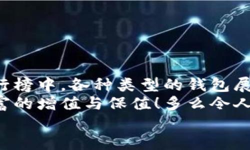   2023年最新虚拟货币钱包排行榜，安全性与便捷性兼具！ / 
 guanjianci 虚拟货币钱包, 比特币, 安全性 /guanjianci 

引言：虚拟货币的新时代
随着区块链技术的快速发展，虚拟货币的应用场景日渐丰富，从投资理财到日常支付，每天都有无数人加入这个充满活力的市场。然而，要在这个变幻莫测的数字世界中保护自己的资产，选择一个安全、便捷的虚拟货币钱包显得尤为重要。
那么，如何挑选一款合适的虚拟货币钱包呢？2023年最新的虚拟货币钱包排行榜将为您提供全面的信息，帮助您找到最符合自身需求的产品。多么令人振奋！

虚拟货币钱包的分类
在深入排行榜之前，我们首先需要了解虚拟货币钱包的分类。一般来说，虚拟货币钱包主要可以分为以下几种类型：
ul
    listrong热钱包：/strong热钱包是与互联网相连的数字钱包，通常用于日常交易和小额支付。其操作便捷，但相对来说，安全性较低，适合频繁使用的用户。/li
    listrong冷钱包：/strong冷钱包则是完全不与互联网连接，通常用于大额资产的长期储存。虽然不便于日常交易，但其安全性无疑是最高的，适合投资者和大额持币者。/li
    listrong软件钱包：/strong这类钱包可以在电脑或手机上下载安装，操作简单，适合新手用户使用。/li
    listrong硬件钱包：/strong硬件钱包是专门为储存虚拟货币设计的物理设备，提供额外的安全保证，适合大部分虚拟货币持有者。/li
    listrong纸钱包：/strong纸钱包是将私钥和公钥打印在纸上的一种钱包形式，既不会被黑客攻击，但存放时需要注意防潮防火。/li
/ul
了解了这些基础知识后，让我们一起深入探索2023年最新虚拟货币钱包排行榜吧！

2023年虚拟货币钱包排行榜
以下是我们根据用户评价、安全性、个人隐私保护以及使用便捷性等多方面因素综合评定的2023年虚拟货币钱包排行榜：

h41. Ledger Nano X/h4
作为市场上知名的硬件钱包，Ledger Nano X在安全性和用户体验上表现突出。这款钱包支持多种虚拟货币，包括比特币、以太坊等主流币种。用户可以通过蓝牙连接手机，随时查看资产余额和进行交易。
多么贴心！Ledger Nano X 还配备了强大的安全芯片，确保用户的私钥始终安全存储！

h42. Trezor Model T/h4
Trezor Model T 是另一款备受推崇的硬件钱包，提供用户友好的触摸屏操作界面，方便用户进行管理和控制。它的开放源代码让安全性倍增，用户可以随时检查其代码的完整性。
想要体验顶级的安全性和便捷性？选择 Trezor Model T 绝对不会让你失望！

h43. Exodus/h4
如果你喜欢软件钱包，Exodus 可能是你的不二选择。其直观的界面设计和多币种支持让新手用户轻松上手。此外，Exodus 还支持内置的交换功能，用户可以在钱包内直接进行虚拟货币交易。
多么令人向往的便捷交易体验啊！

h44. Trust Wallet/h4
作为币安交易所官方推荐的钱包，Trust Wallet 提供了非常优秀的安全性和易用性。它支持多种虚拟货币，并允许用户通过DApp浏览器直接访问各种去中心化应用。
这款钱包绝对是喜欢探索多种虚拟资产的用户的首选！

h45. Atomic Wallet/h4
Atomic Wallet 的突出特点是去中心化，它允许用户在钱包内存储和交易多种加密货币。该钱包还支持原子交换，用户可以无需第三方介入而完成交易，确保安全。
想要掌控自己的每一笔交易吗？Atomic Wallet无疑是一个靠谱的选择！

如何选择适合自己的钱包
在众多虚拟货币钱包中，如何选择一款适合自己的产品，是每位用户必须面对的挑战。以下几点建议或许能帮助到你：
ul
    listrong用途：/strong明确自己的使用需求，不同的用途适合不同类型的钱包。如果你是大额持有者，冷钱包可能更适合，而如果经常交易，热钱包则更为便捷。/li
    listrong安全性：/strong考虑钱包的安全性，选择那些提供多重身份验证和私钥加密保护的钱包。/li
    listrong用户体验：/strong选择界面友好、使用顺畅的钱包，尤其是对于虚拟货币新手，良好的用户体验能够大大减少学习成本。/li
    listrong币种支持：/strong根据你所持有的虚拟货币种类，选择支持多种币种的钱包，以便于管理资产。/li
    listrong社群评价：/strong多看看其他用户的评价和反馈，获得更多的真实信息。/li
/ul

结论：安全与便利并存
虚拟货币钱包作为数字资产的“家”，选择一款适合自己的钱包尤为重要。2023年最新的虚拟货币钱包排行榜中，各种类型的钱包展现了各自的优势，让用户可以在安全与便捷之间找到平衡。
希望你在这个充满机遇的市场中，能够找到最适合自己的虚拟货币钱包，保护好自己的数字资产，实现财富的增值与保值！多么令人心潮澎湃的未来啊！
无论你是投资新手还是老手，选择合适的虚拟货币钱包，始终是实现梦想的第一步！