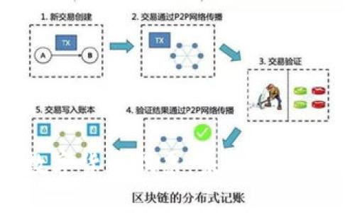 : 山东数字货币股票：未来投资的新机遇