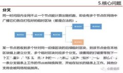 成都数字货币兑换红包：探索未来支付