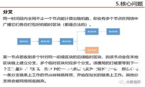 成都数字货币兑换红包：探索未来支付新方式的乐趣