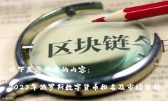 以下是您所需的内容：2023年俄罗斯数