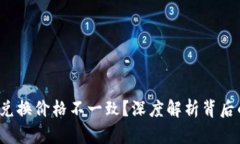  TP钱包币价格与兑换价格不一致？深度