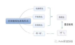 在华为手机上如何快速安装钱包应用华