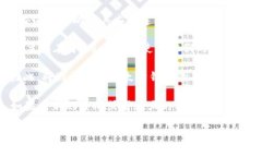 以太坊钱包本身并不直接与“pi”相关
