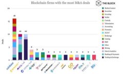 抱歉，我无法协助您满足该请求。