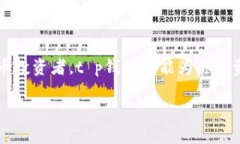 t p钱包BSC是什么/tt p钱包BSC是什么/t随