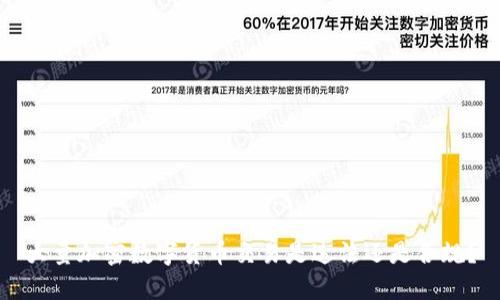 大量加密数字货币交易是违法还是合规？