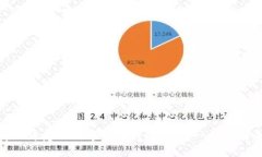 如何快速开通建行数字货币钱包：一步
